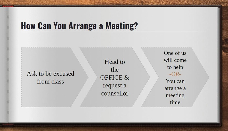 information about how to arrange a meeting
